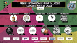 Premios-internacionales-FIBAR-Valladolid